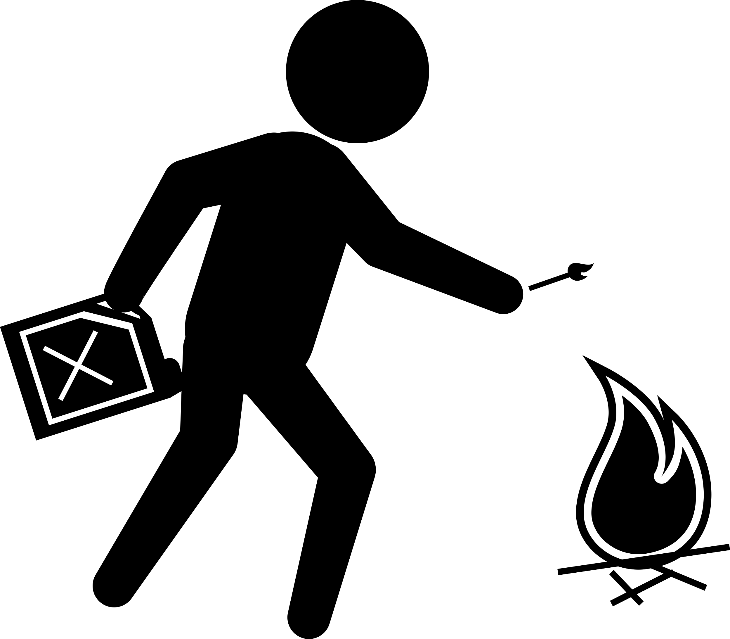 Criminal Burning The Evidence Of The Crime Sticker Svg Vector Free Vectors